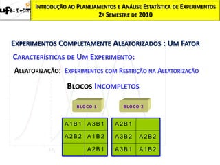 INTRODUÇÃO AO PLANEJAMENTOS E ANÁLISE ESTATÍSTICA DE EXPERIMENTOS
                           2º SEMESTRE DE 2010



EXPERIMENTOS COMPLETAMENTE ALEATORIZADOS : UM FATOR
CARACTERÍSTICAS DE UM EXPERIMENTO:
ALEATORIZAÇÃO: EXPERIMENTOS COM RESTRIÇÃO NA ALEATORIZAÇÃO
                 BLOCOS INCOMPLETOS

                    BLO CO 1         BLO CO 2



                A1B1 A3B1         A2B1

                A2B2 A1B2         A3B2     A2B2

                        A2B1      A3B1     A1B2
 