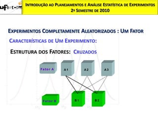 INTRODUÇÃO AO PLANEJAMENTOS E ANÁLISE ESTATÍSTICA DE EXPERIMENTOS
                           2º SEMESTRE DE 2010



EXPERIMENTOS COMPLETAMENTE ALEATORIZADOS : UM FATOR
CARACTERÍSTICAS DE UM EXPERIMENTO:
ESTRUTURA DOS FATORES: CRUZADOS

             F a to r A    A1        A2        A3




              F a to r B        B1        B2
 