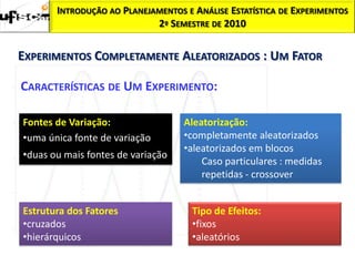 INTRODUÇÃO AO PLANEJAMENTOS E ANÁLISE ESTATÍSTICA DE EXPERIMENTOS
                            2º SEMESTRE DE 2010


EXPERIMENTOS COMPLETAMENTE ALEATORIZADOS : UM FATOR

CARACTERÍSTICAS DE UM EXPERIMENTO:

Fontes de Variação:                Aleatorização:
•uma única fonte de variação       •completamente aleatorizados
                                   •aleatorizados em blocos
•duas ou mais fontes de variação
                                       Caso particulares : medidas
                                       repetidas - crossover


Estrutura dos Fatores                Tipo de Efeitos:
•cruzados                            •fixos
•hierárquicos                        •aleatórios
 