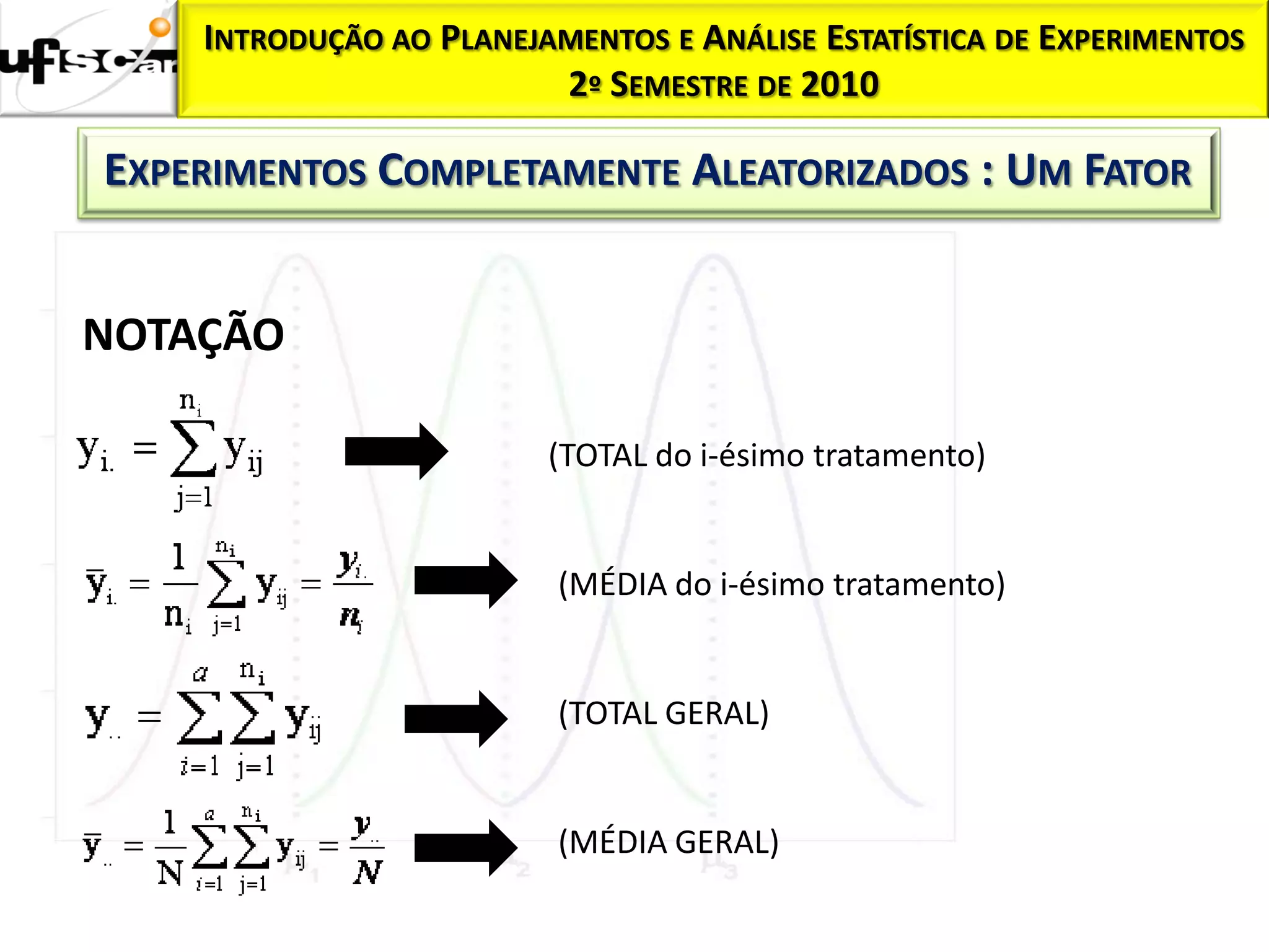 INTRODUÇÃO AO PLANEJAMENTOS E ANÁLISE ESTATÍSTICA DE EXPERIMENTOS
                         2º SEMESTRE DE 2010

EXPERIMENTOS COMPLETAMENTE ALEATORIZADOS : UM FATOR


NOTAÇÃO

                         (TOTAL do i-ésimo tratamento)


                          (MÉDIA do i-ésimo tratamento)


                          (TOTAL GERAL)


                          (MÉDIA GERAL)
 