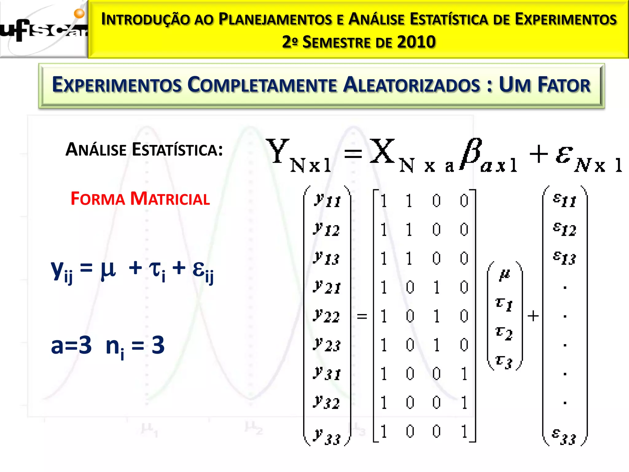 INTRODUÇÃO AO PLANEJAMENTOS E ANÁLISE ESTATÍSTICA DE EXPERIMENTOS
                          2º SEMESTRE DE 2010

EXPERIMENTOS COMPLETAMENTE ALEATORIZADOS : UM FATOR

 ANÁLISE ESTATÍSTICA:

  FORMA MATRICIAL


yij =  + i + ij

a=3 ni = 3
 