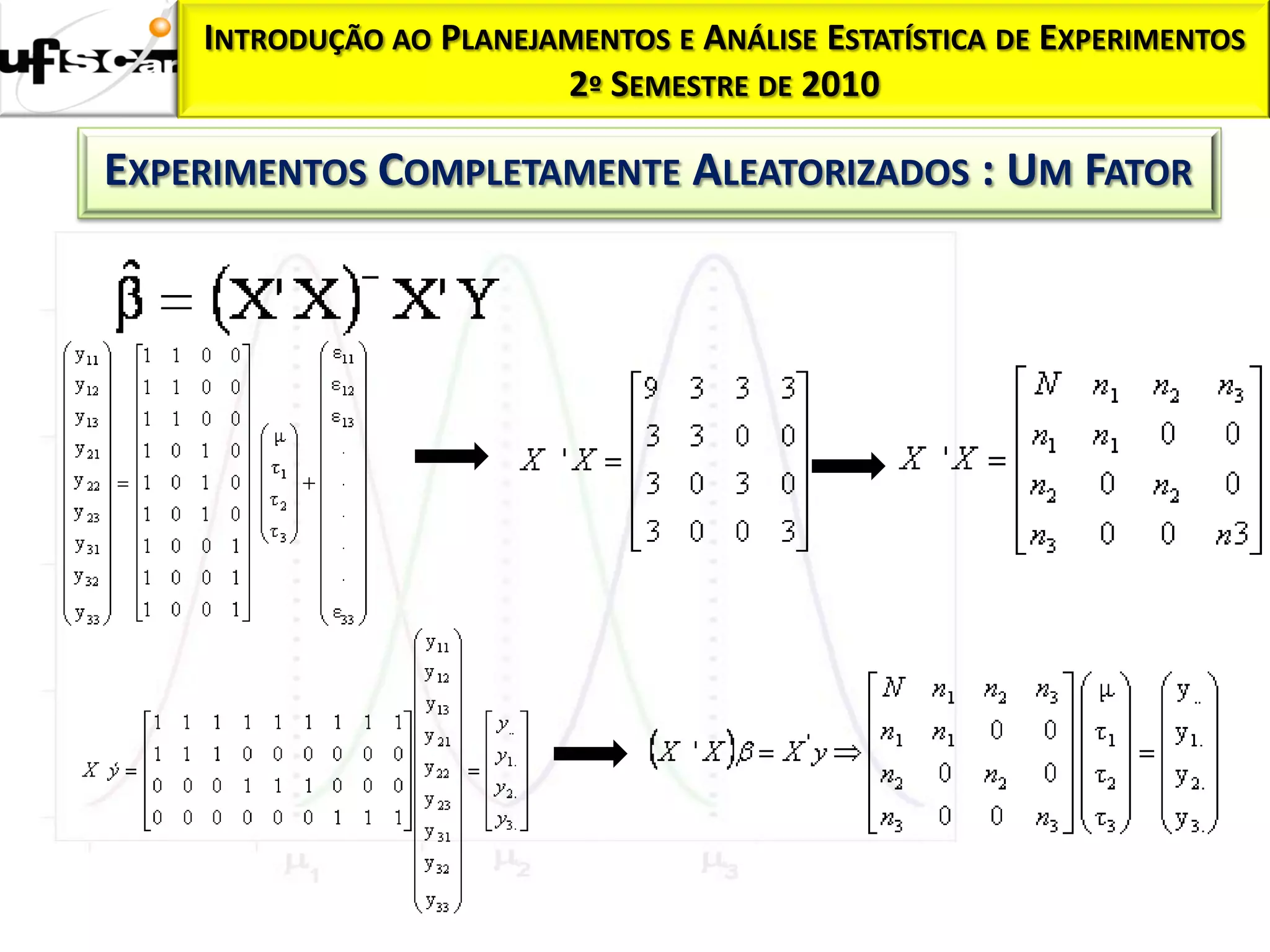INTRODUÇÃO AO PLANEJAMENTOS E ANÁLISE ESTATÍSTICA DE EXPERIMENTOS
                         2º SEMESTRE DE 2010

EXPERIMENTOS COMPLETAMENTE ALEATORIZADOS : UM FATOR
 