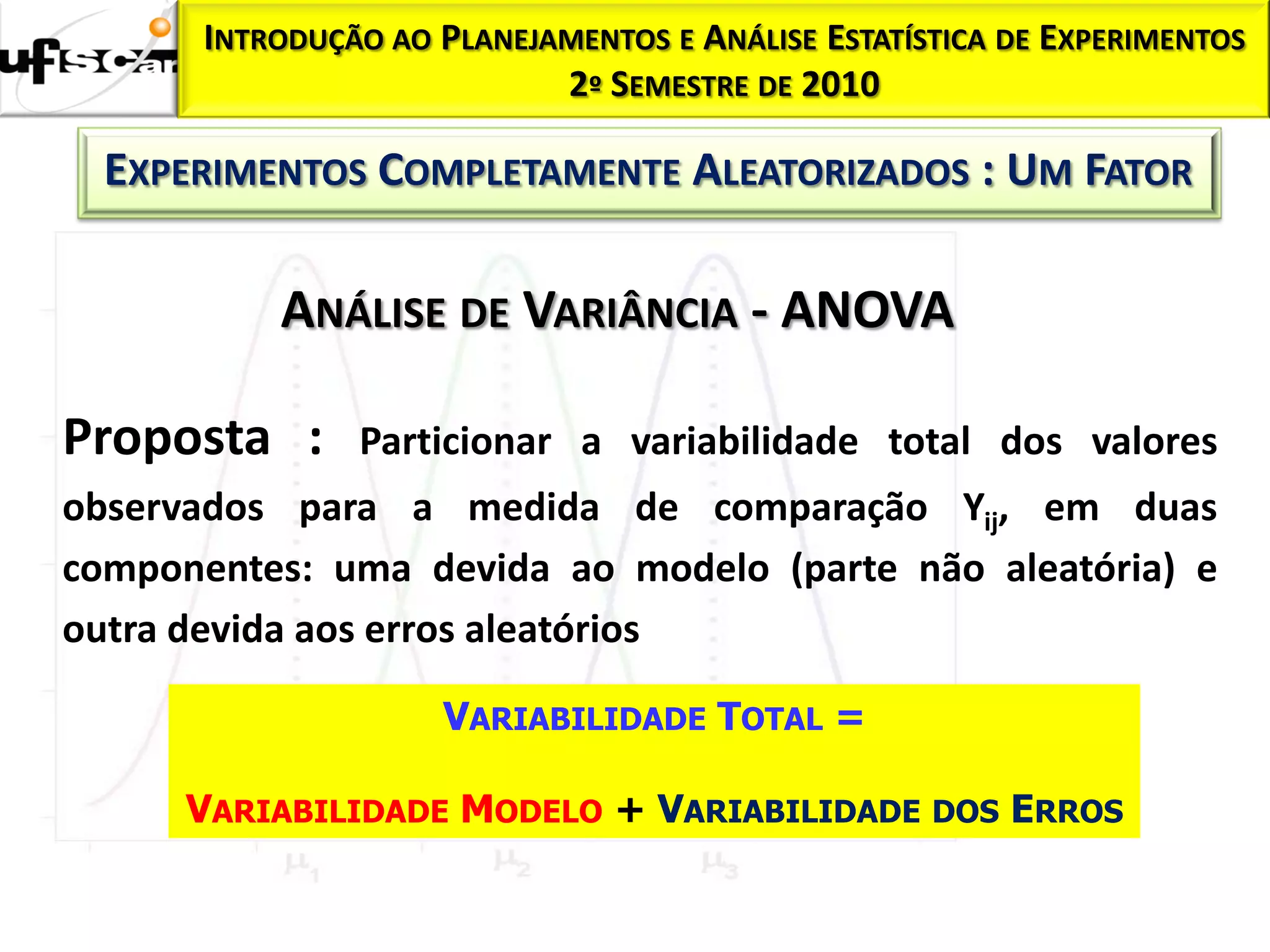 INTRODUÇÃO AO PLANEJAMENTOS E ANÁLISE ESTATÍSTICA DE EXPERIMENTOS
                           2º SEMESTRE DE 2010

  EXPERIMENTOS COMPLETAMENTE ALEATORIZADOS : UM FATOR

          ANÁLISE DE VARIÂNCIA - ANOVA

Proposta :     Particionar a variabilidade total dos valores
observados para a medida de comparação Yij, em duas
componentes: uma devida ao modelo (parte não aleatória) e
outra devida aos erros aleatórios

                    VARIABILIDADE TOTAL =

      VARIABILIDADE MODELO + VARIABILIDADE DOS ERROS
 