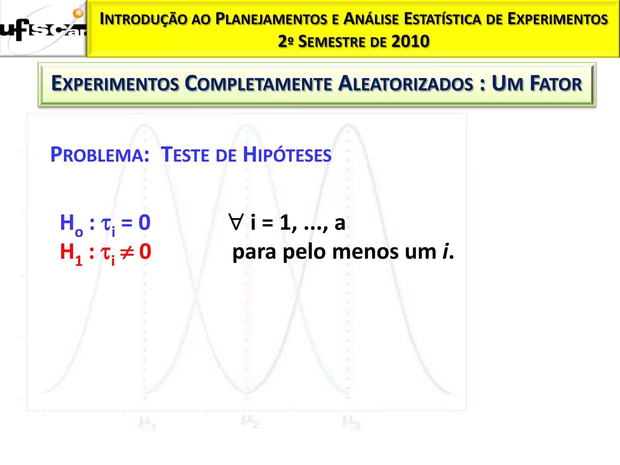 INTRODUÇÃO AO PLANEJAMENTOS E ANÁLISE ESTATÍSTICA DE EXPERIMENTOS
                         2º SEMESTRE DE 2010

EXPERIMENTOS COMPLETAMENTE ALEATORIZADOS : UM FATOR

PROBLEMA: TESTE DE HIPÓTESES

Ho : i = 0          i = 1, ..., a
H1 : i  0         para pelo menos um i.
 