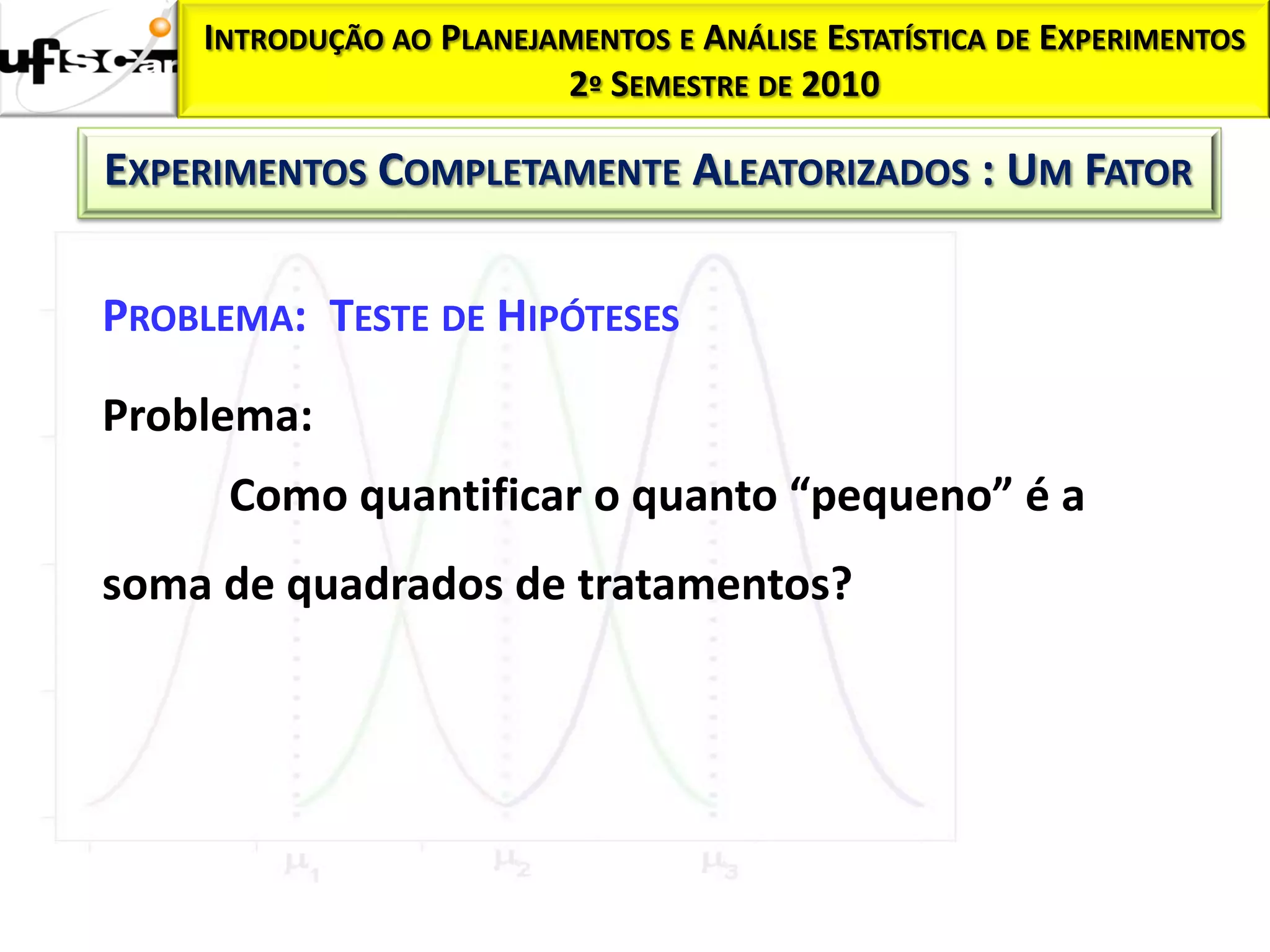 INTRODUÇÃO AO PLANEJAMENTOS E ANÁLISE ESTATÍSTICA DE EXPERIMENTOS
                         2º SEMESTRE DE 2010

EXPERIMENTOS COMPLETAMENTE ALEATORIZADOS : UM FATOR

PROBLEMA: TESTE DE HIPÓTESES

Problema:
      Como quantificar o quanto “pequeno” é a
soma de quadrados de tratamentos?
 