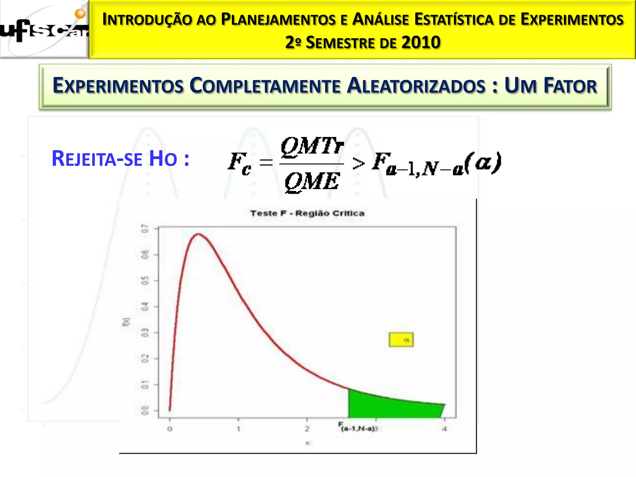 INTRODUÇÃO AO PLANEJAMENTOS E ANÁLISE ESTATÍSTICA DE EXPERIMENTOS
                          2º SEMESTRE DE 2010

EXPERIMENTOS COMPLETAMENTE ALEATORIZADOS : UM FATOR

REJEITA-SE HO :
 