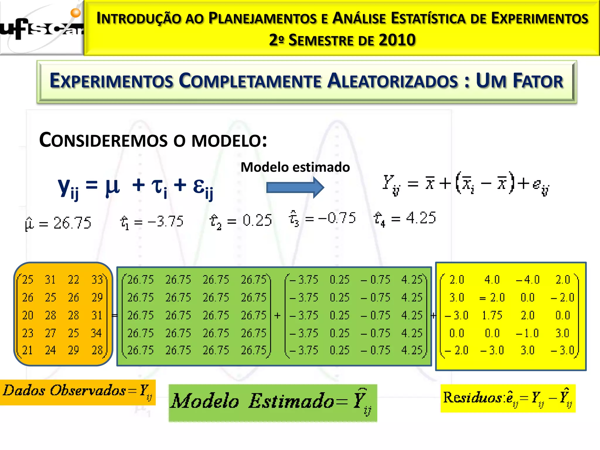 INTRODUÇÃO AO PLANEJAMENTOS E ANÁLISE ESTATÍSTICA DE EXPERIMENTOS
                          2º SEMESTRE DE 2010

EXPERIMENTOS COMPLETAMENTE ALEATORIZADOS : UM FATOR

CONSIDEREMOS O MODELO:
                        Modelo estimado
 yij =  + i + ij
 