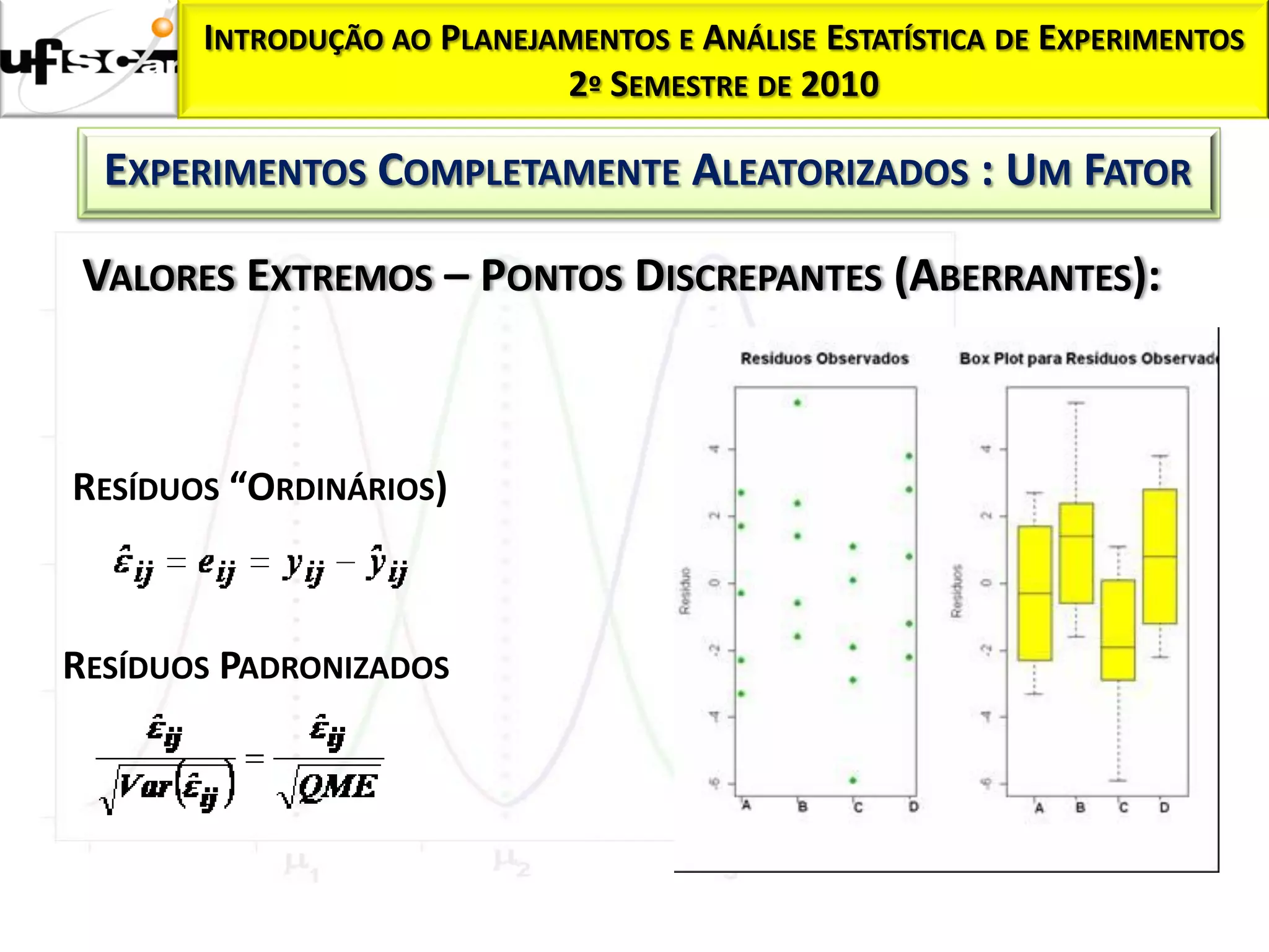 INTRODUÇÃO AO PLANEJAMENTOS E ANÁLISE ESTATÍSTICA DE EXPERIMENTOS
                            2º SEMESTRE DE 2010

  EXPERIMENTOS COMPLETAMENTE ALEATORIZADOS : UM FATOR

 VALORES EXTREMOS – PONTOS DISCREPANTES (ABERRANTES):



RESÍDUOS “ORDINÁRIOS)



RESÍDUOS PADRONIZADOS
 