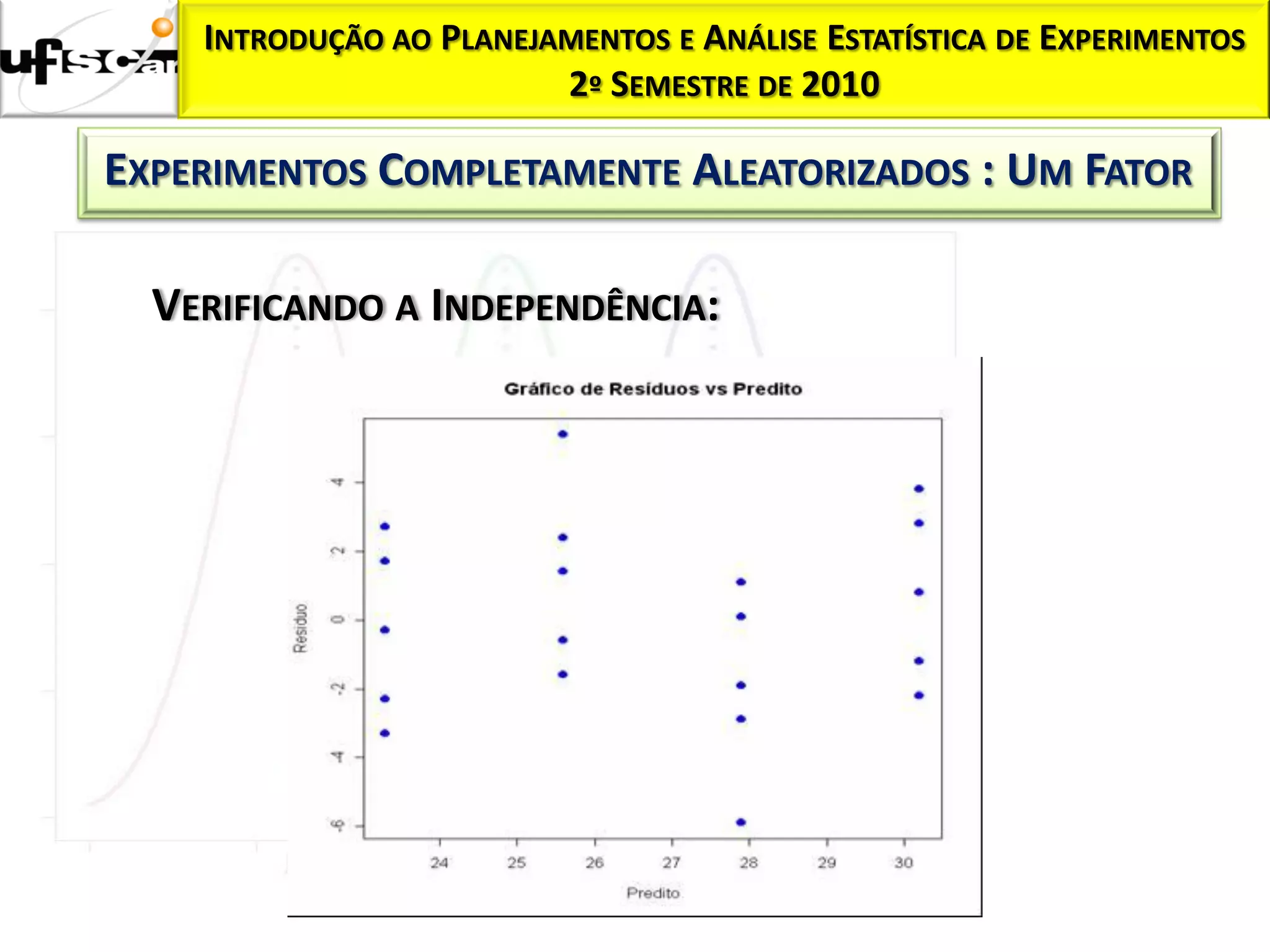 INTRODUÇÃO AO PLANEJAMENTOS E ANÁLISE ESTATÍSTICA DE EXPERIMENTOS
                         2º SEMESTRE DE 2010

EXPERIMENTOS COMPLETAMENTE ALEATORIZADOS : UM FATOR

  VERIFICANDO A INDEPENDÊNCIA:
 
