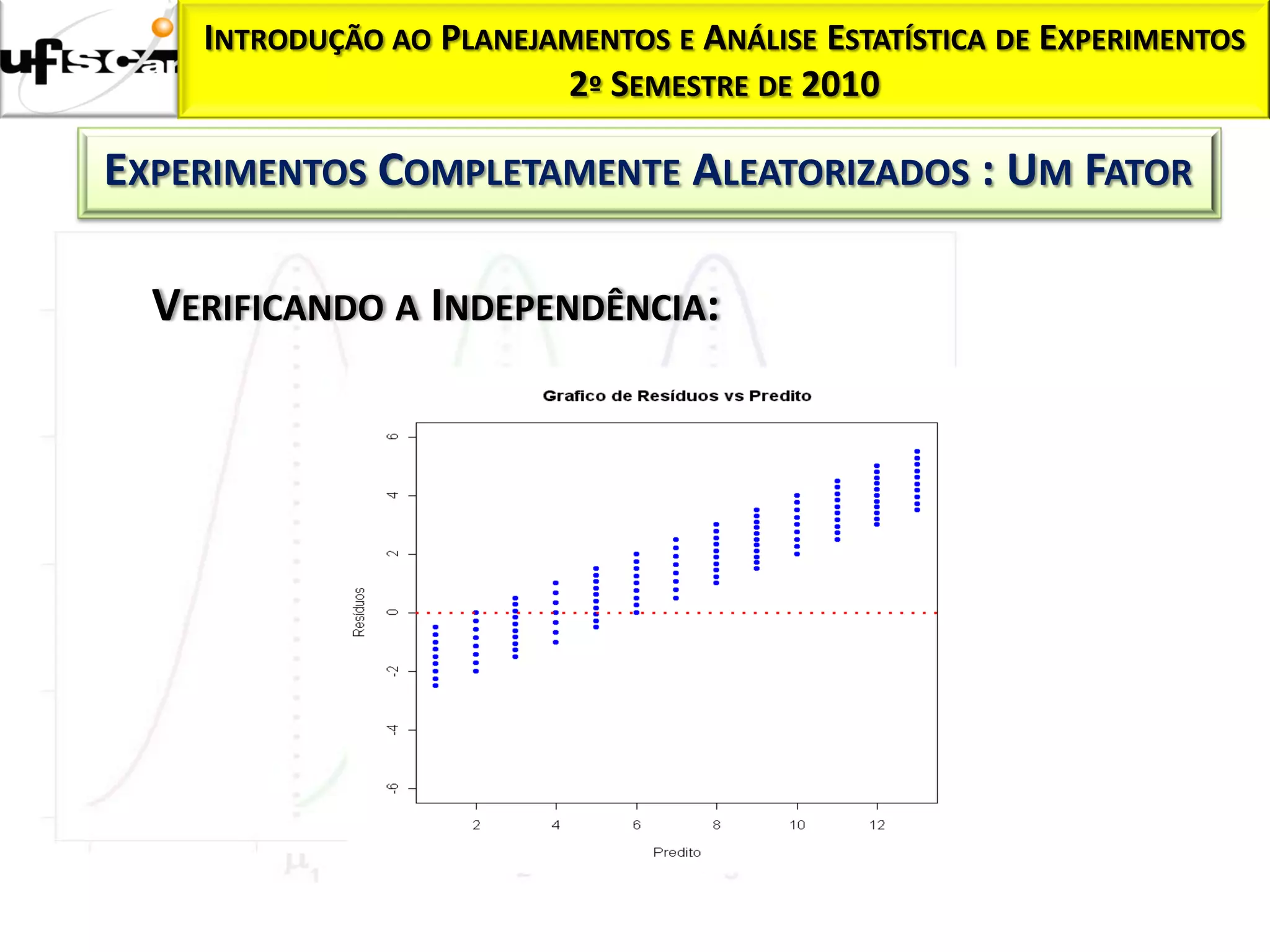 INTRODUÇÃO AO PLANEJAMENTOS E ANÁLISE ESTATÍSTICA DE EXPERIMENTOS
                         2º SEMESTRE DE 2010

EXPERIMENTOS COMPLETAMENTE ALEATORIZADOS : UM FATOR

  VERIFICANDO A INDEPENDÊNCIA:
 