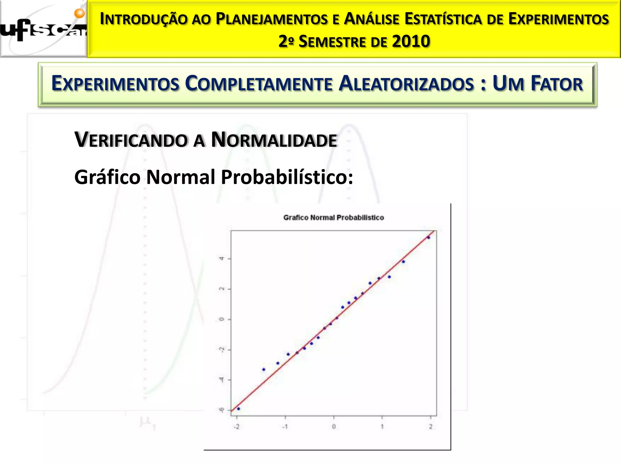 Homocedasticidade:
           INTRODUÇÃO AO   PLANEJAMENTOS E ANÁLISE ESTATÍSTICA DE EXPERIMENTOS
                                  2º SEMESTRE DE 2010

     EXPERIMENTOS COMPLETAMENTE ALEATORIZADOS : UM FATOR

       VERIFICANDO A NORMALIDADE
       Gráfico Normal Probabilístico:
 