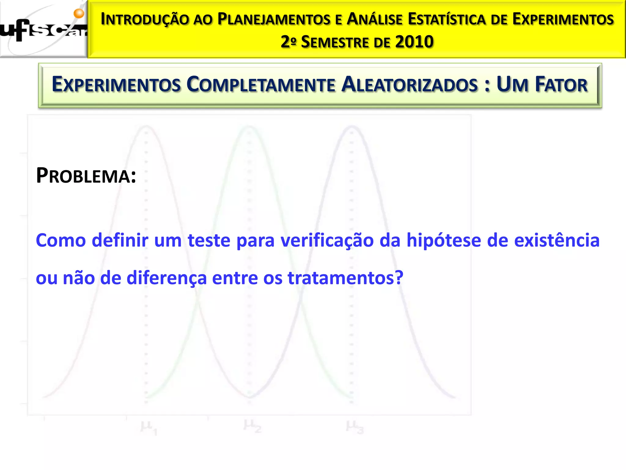INTRODUÇÃO AO PLANEJAMENTOS E ANÁLISE ESTATÍSTICA DE EXPERIMENTOS
                            2º SEMESTRE DE 2010

 EXPERIMENTOS COMPLETAMENTE ALEATORIZADOS : UM FATOR


PROBLEMA:

Como definir um teste para verificação da hipótese de existência
ou não de diferença entre os tratamentos?
 