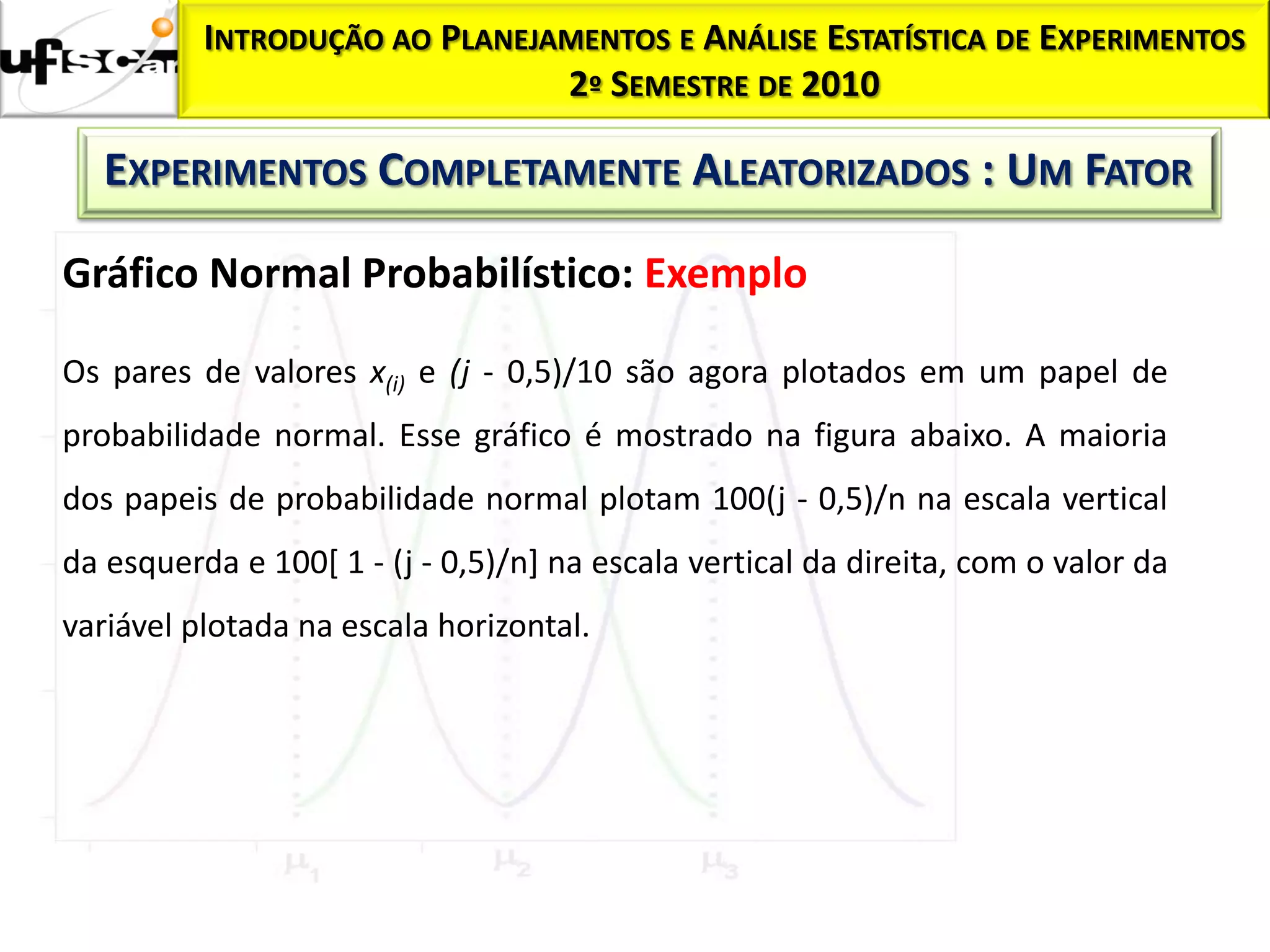 Homocedasticidade:
           INTRODUÇÃO AO     PLANEJAMENTOS E ANÁLISE ESTATÍSTICA DE EXPERIMENTOS
                                    2º SEMESTRE DE 2010

     EXPERIMENTOS COMPLETAMENTE ALEATORIZADOS : UM FATOR

  Gráfico Normal Probabilístico: Exemplo

  Os pares de valores x(i) e (j - 0,5)/10 são agora plotados em um papel de
  probabilidade normal. Esse gráfico é mostrado na figura abaixo. A maioria
  dos papeis de probabilidade normal plotam 100(j - 0,5)/n na escala vertical
  da esquerda e 100[ 1 - (j - 0,5)/n] na escala vertical da direita, com o valor da
  variável plotada na escala horizontal.
 