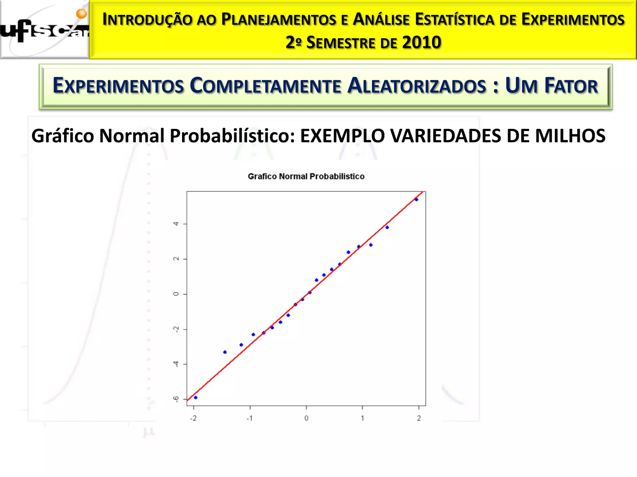 Homocedasticidade:
           INTRODUÇÃO AO   PLANEJAMENTOS E ANÁLISE ESTATÍSTICA DE EXPERIMENTOS
                                  2º SEMESTRE DE 2010

     EXPERIMENTOS COMPLETAMENTE ALEATORIZADOS : UM FATOR

  Gráfico Normal Probabilístico: EXEMPLO VARIEDADES DE MILHOS
 