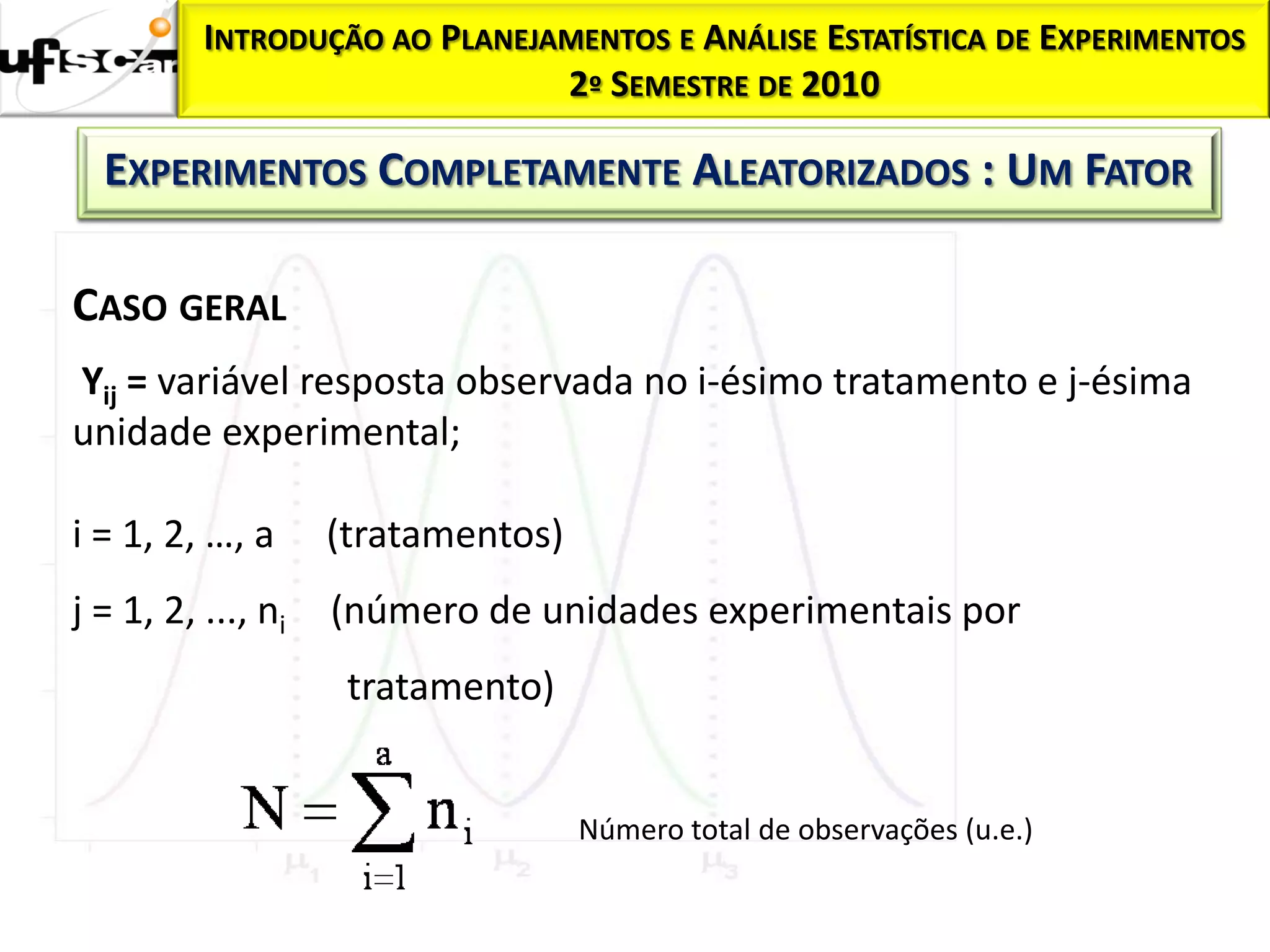 INTRODUÇÃO AO PLANEJAMENTOS E ANÁLISE ESTATÍSTICA DE EXPERIMENTOS
                               2º SEMESTRE DE 2010

  EXPERIMENTOS COMPLETAMENTE ALEATORIZADOS : UM FATOR

CASO GERAL
Yij = variável resposta observada no i-ésimo tratamento e j-ésima
unidade experimental;

i = 1, 2, …, a      (tratamentos)
j = 1, 2, ..., ni   (número de unidades experimentais por
                     tratamento)


                                    Número total de observações (u.e.)
 