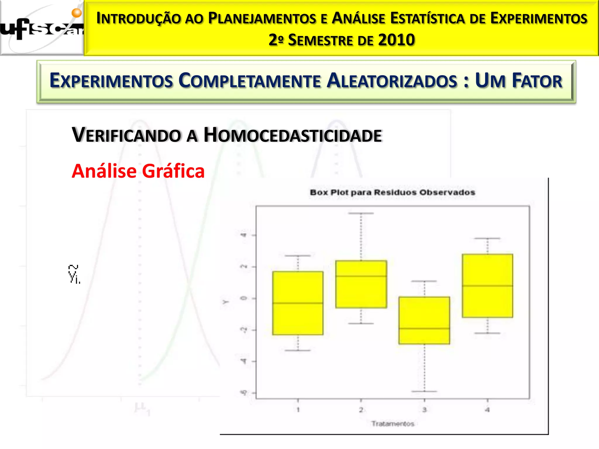 INTRODUÇÃO AO PLANEJAMENTOS E ANÁLISE ESTATÍSTICA DE EXPERIMENTOS
                         2º SEMESTRE DE 2010

EXPERIMENTOS COMPLETAMENTE ALEATORIZADOS : UM FATOR

  VERIFICANDO A HOMOCEDASTICIDADE
  Análise Gráfica
 