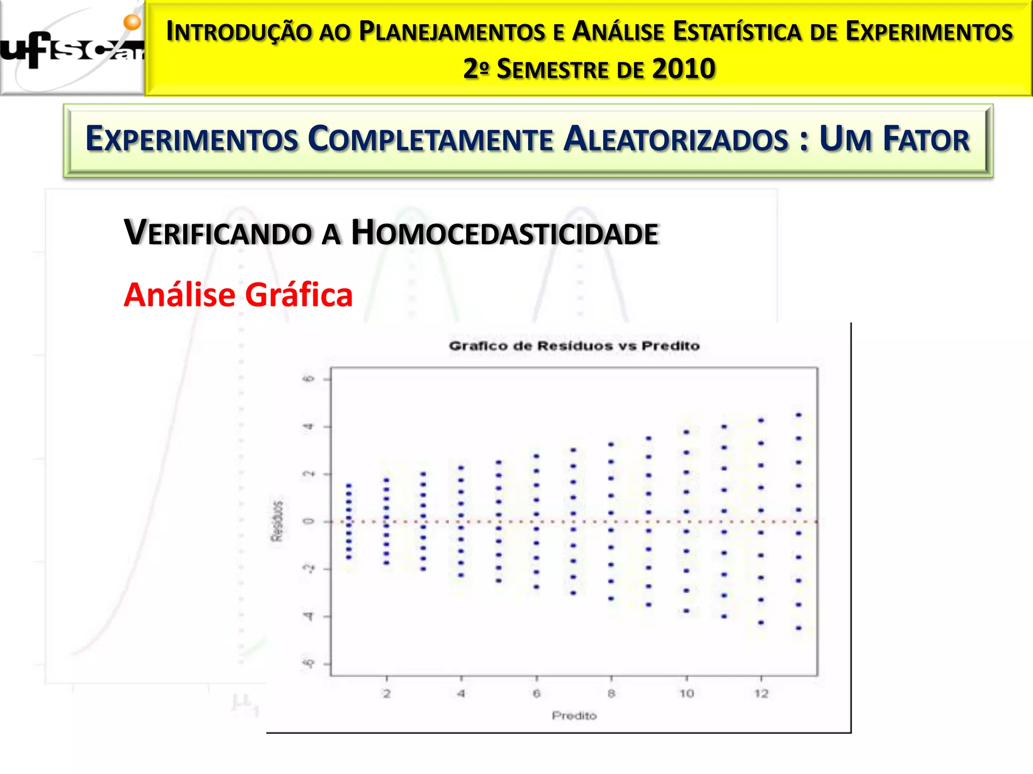 INTRODUÇÃO AO PLANEJAMENTOS E ANÁLISE ESTATÍSTICA DE EXPERIMENTOS
                         2º SEMESTRE DE 2010

EXPERIMENTOS COMPLETAMENTE ALEATORIZADOS : UM FATOR

  VERIFICANDO A HOMOCEDASTICIDADE
  Análise Gráfica
 