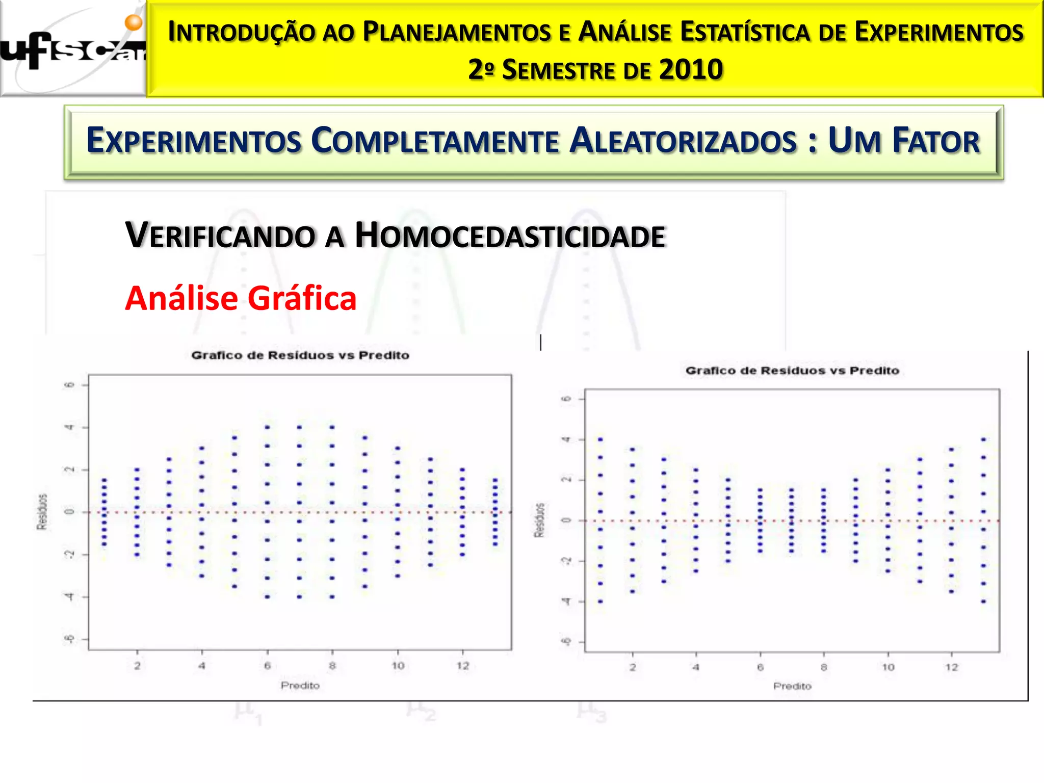 INTRODUÇÃO AO PLANEJAMENTOS E ANÁLISE ESTATÍSTICA DE EXPERIMENTOS
                         2º SEMESTRE DE 2010

EXPERIMENTOS COMPLETAMENTE ALEATORIZADOS : UM FATOR

  VERIFICANDO A HOMOCEDASTICIDADE
  Análise Gráfica
 