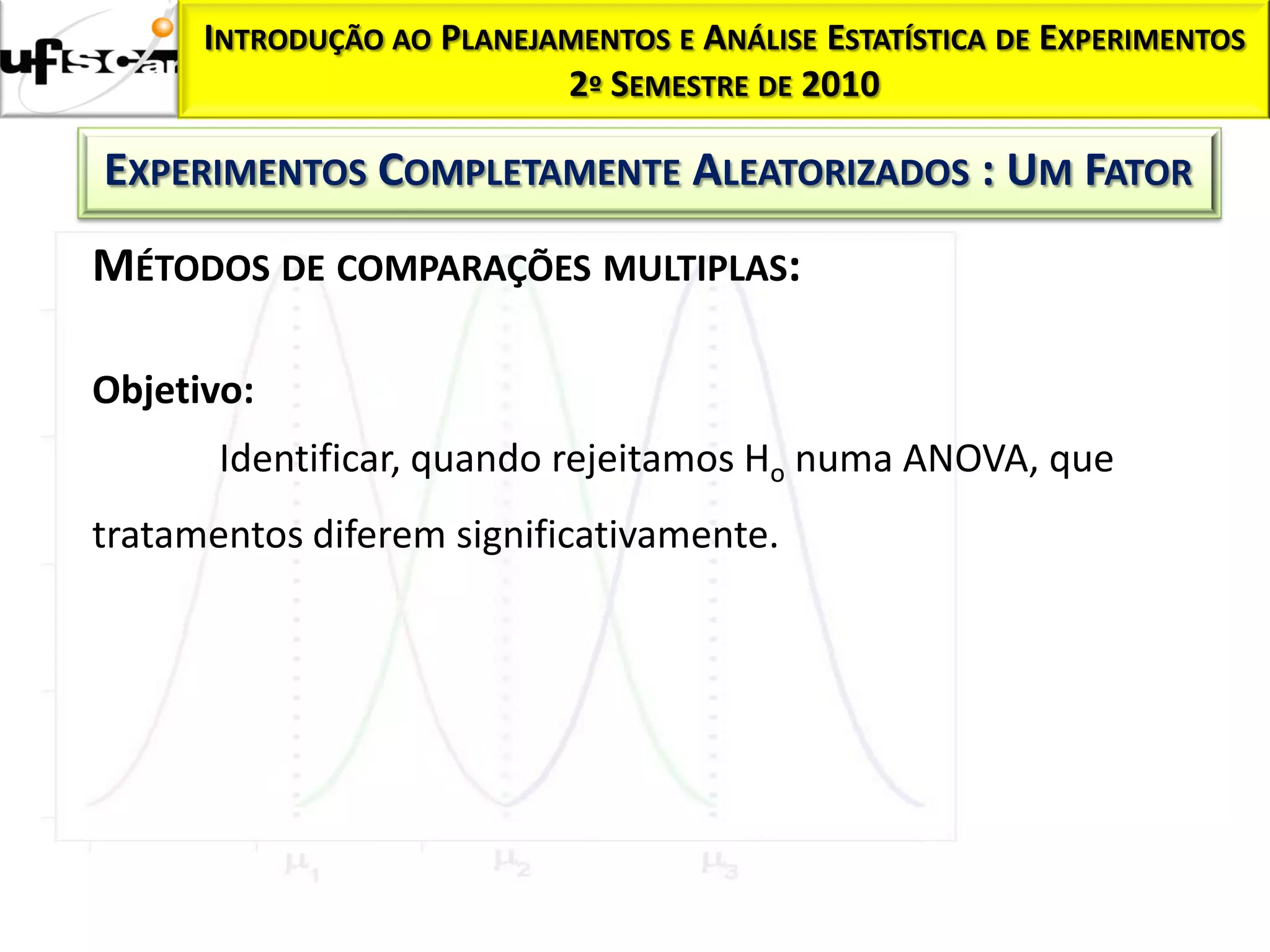 INTRODUÇÃO AO PLANEJAMENTOS E ANÁLISE ESTATÍSTICA DE EXPERIMENTOS
                           2º SEMESTRE DE 2010

EXPERIMENTOS COMPLETAMENTE ALEATORIZADOS : UM FATOR
MÉTODOS DE COMPARAÇÕES MULTIPLAS:

Objetivo:
       Identificar, quando rejeitamos Ho numa ANOVA, que
tratamentos diferem significativamente.
 