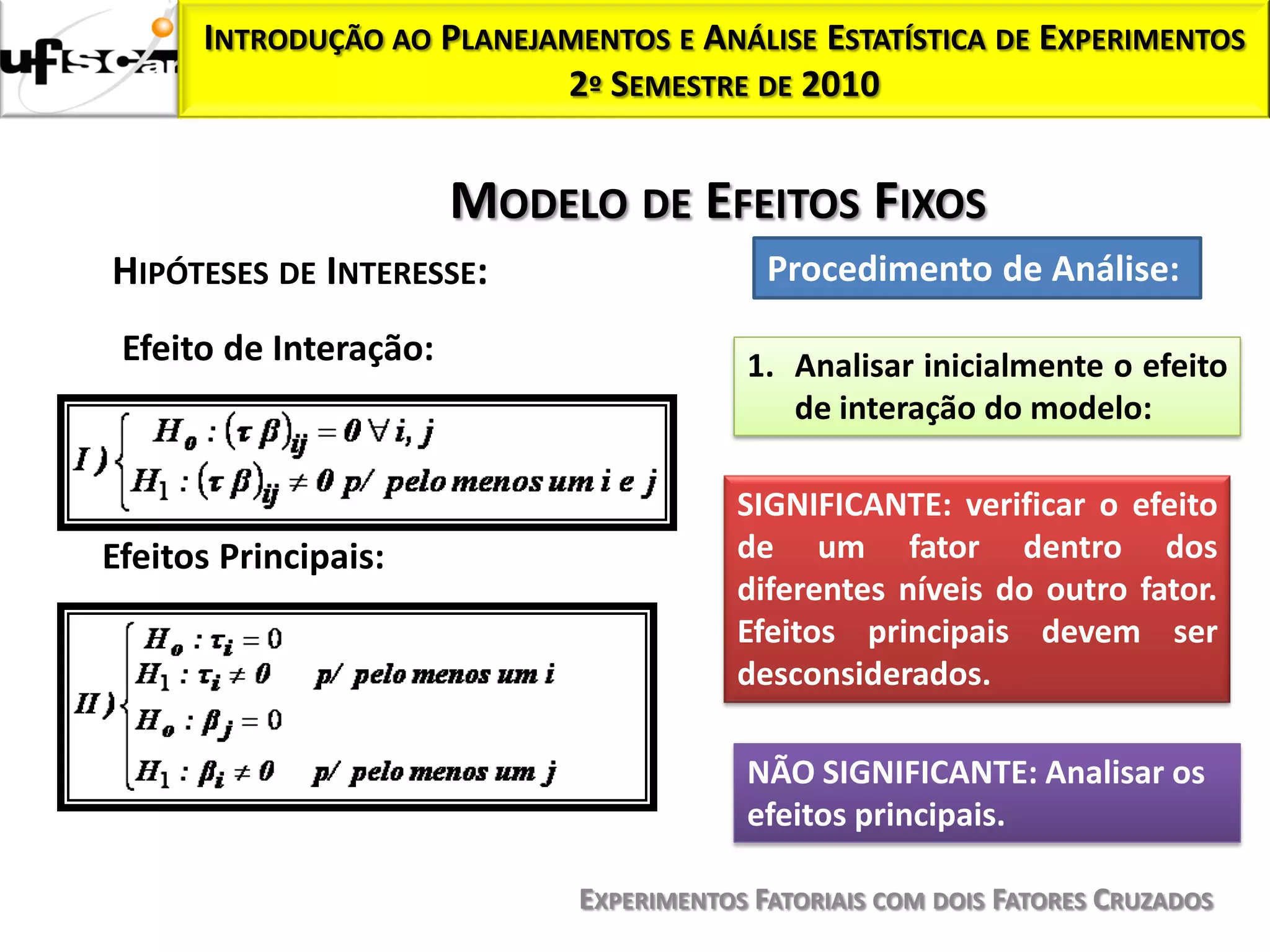 INTRODUÇÃO AO PLANEJAMENTOS E ANÁLISE ESTATÍSTICA DE EXPERIMENTOS
                           2º SEMESTRE DE 2010


                        MODELO DE EFEITOS FIXOS
HIPÓTESES DE INTERESSE:                    Procedimento de Análise:

 Efeito de Interação:                    1. Analisar inicialmente o efeito
                                            de interação do modelo:

                                        SIGNIFICANTE: verificar o efeito
Efeitos Principais:                     de um fator dentro dos
                                        diferentes níveis do outro fator.
                                        Efeitos principais devem ser
                                        desconsiderados.

                                         NÃO SIGNIFICANTE: Analisar os
                                         efeitos principais.

                             EXPERIMENTOS FATORIAIS COM DOIS FATORES CRUZADOS
 