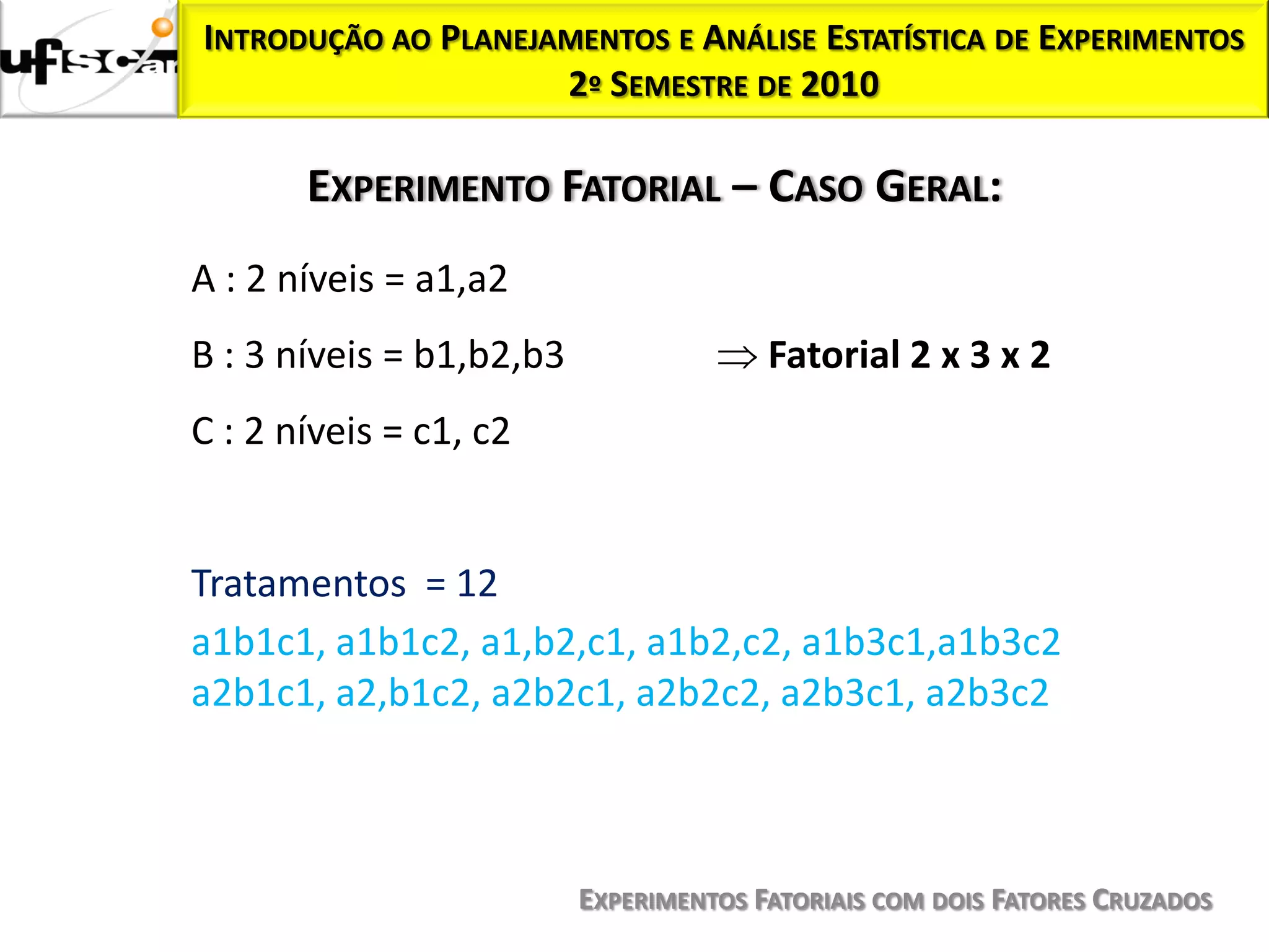 INTRODUÇÃO AO PLANEJAMENTOS E ANÁLISE ESTATÍSTICA DE EXPERIMENTOS
                     2º SEMESTRE DE 2010

       EXPERIMENTO FATORIAL – CASO GERAL:
A : 2 níveis = a1,a2
B : 3 níveis = b1,b2,b3                 Fatorial 2 x 3 x 2
C : 2 níveis = c1, c2


Tratamentos = 12
a1b1c1, a1b1c2, a1,b2,c1, a1b2,c2, a1b3c1,a1b3c2
a2b1c1, a2,b1c2, a2b2c1, a2b2c2, a2b3c1, a2b3c2



                          EXPERIMENTOS FATORIAIS COM DOIS FATORES CRUZADOS
 