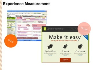 Experience Measurement GOLD SILVER 