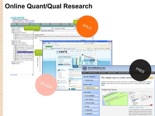 Online Quant/Qual Research GOLD SILVER FREE 