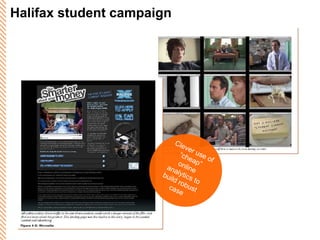 Halifax student campaign Clever use of “cheap” online analytics to build robust case 