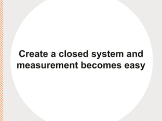 Create a closed system and measurement becomes easy 