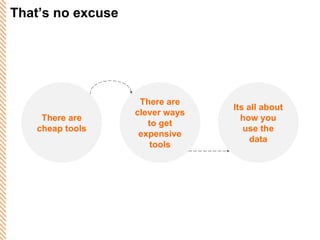 That’s no excuse There are cheap tools There are clever ways to get expensive tools Its all about how you use the data 