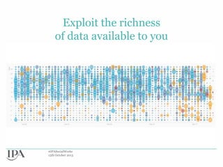 Exploit the richness
of data available to you

#IPASocialWorks
15th October 2013

 