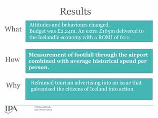 Results
What

Attitudes and behaviours changed.
1.
Budget was £2.24m. An extra £165m delivered to
the Icelandic economy with a ROMI of 61:1.

How

Measurement of footfall through the airport
combined with average historical spend per
person.

Why

Reframed tourism advertising into an issue that
galvanised the citizens of Iceland into action.

#IPASocialWorks
15th October 2013

 