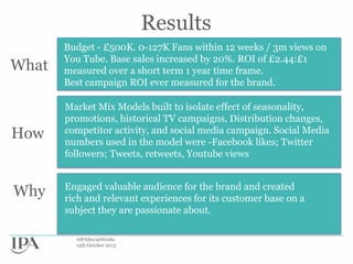 Results
What

Budget - £500K. 0-127K Fans within 12 weeks / 3m views on
You Tube. Base sales increased by 20%. ROI of £2.44:£1
1.
measured over a short term 1 year time frame.
Best campaign ROI ever measured for the brand.

How

Market Mix Models built to isolate effect of seasonality,
promotions, historical TV campaigns, Distribution changes,
competitor activity, and social media campaign. Social Media
numbers used in the model were -Facebook likes; Twitter
followers; Tweets, retweets, Youtube views

Why

Engaged valuable audience for the brand and created
rich and relevant experiences for its customer base on a
subject they are passionate about.
#IPASocialWorks
15th October 2013

 