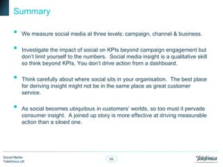 Summary

•
•

•
•

We measure social media at three levels: campaign, channel & business.
Investigate the impact of social on KPIs beyond campaign engagement but
don‘t limit yourself to the numbers. Social media insight is a qualitative skill
so think beyond KPIs. You don‘t drive action from a dashboard.
Think carefully about where social sits in your organisation. The best place
for deriving insight might not be in the same place as great customer
service.
As social becomes ubiquitous in customers‘ worlds, so too must it pervade
consumer insight. A joined up story is more effective at driving measurable
action than a siloed one.

Social Media
Telefónica UK

69

 