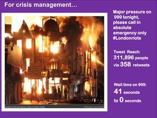 For crisis management…
Major pressure on
999 tonight,
please call in
absolute
emergency only
#Londonriots
Tweet Reach:

311,896 people
via 358 retweets

Wait time on 999:

41 seconds
to 0 seconds

 