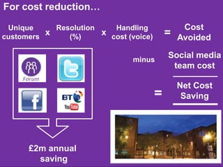 For cost reduction…
Unique
Resolution
Handling
x
x cost (voice)
customers
(%)

=

minus

=

£2m annual
saving

Cost
Avoided

Social media
team cost
Net Cost
Saving

 