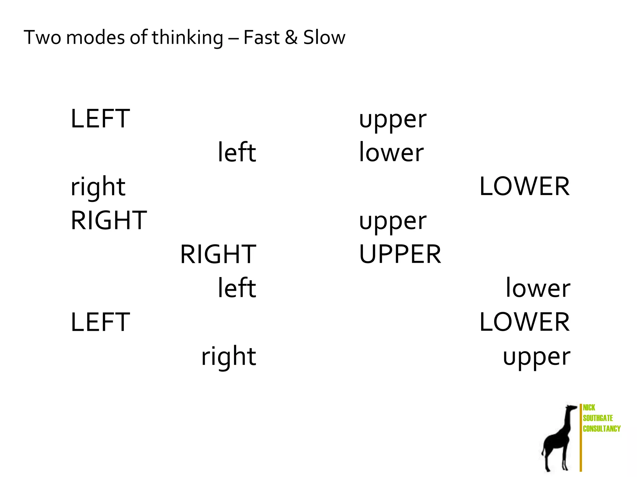 IPA Eff Fest Nick Southgate