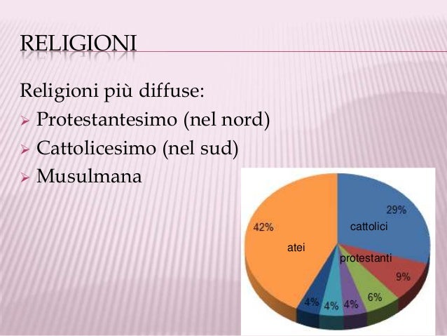 Paesi Bassi (Chiara C.)