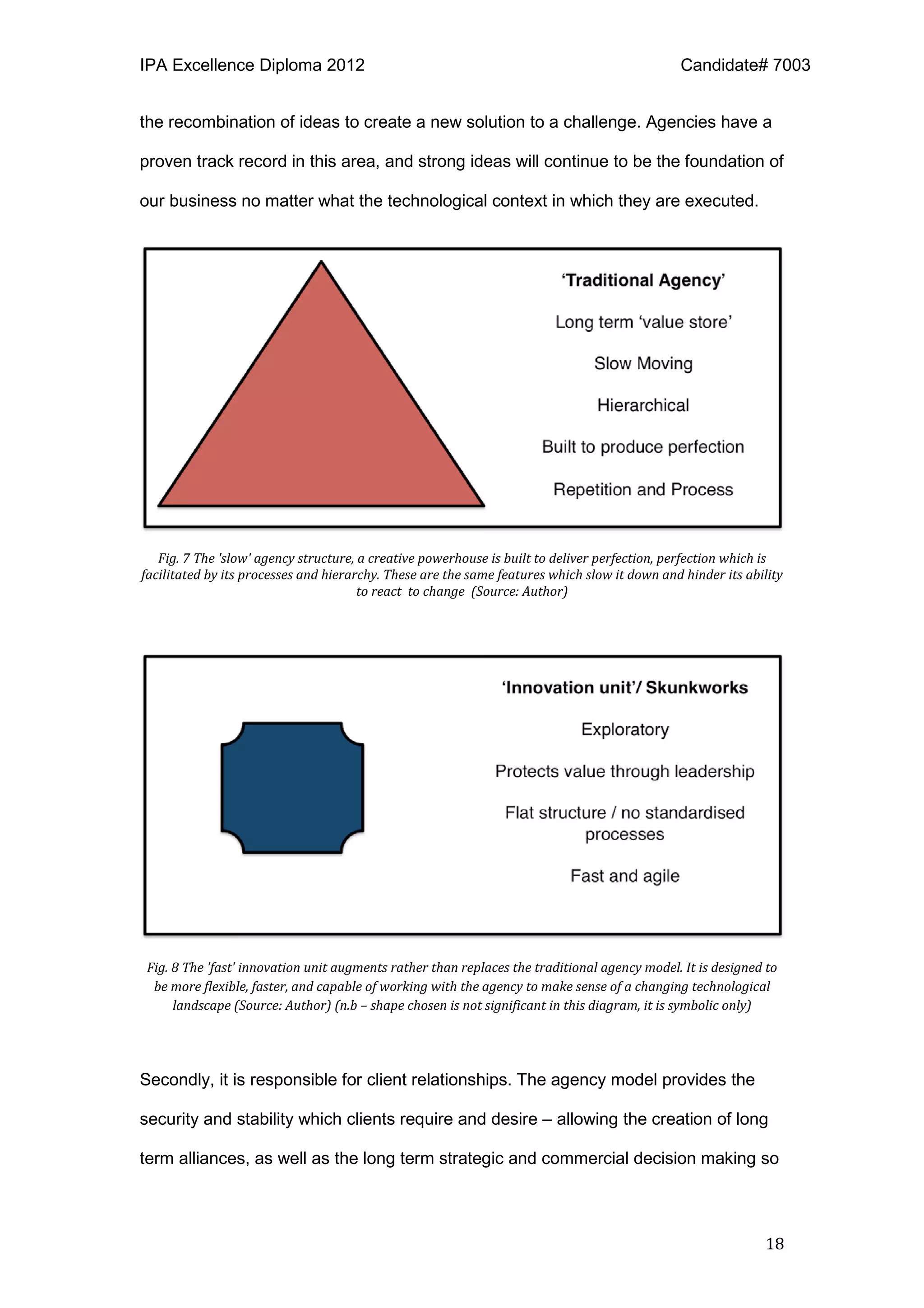 IPA Excellence Diploma 2012 Candidate# 7003
18
the recombination of ideas to create a new solution to a challenge. Agencies have a
proven track record in this area, and strong ideas will continue to be the foundation of
our business no matter what the technological context in which they are executed.
Fig. 7 The 'slow' agency structure, a creative powerhouse is built to deliver perfection, perfection which is
facilitated by its processes and hierarchy. These are the same features which slow it down and hinder its ability
to react to change (Source: Author)
Fig. 8 The 'fast' innovation unit augments rather than replaces the traditional agency model. It is designed to
be more flexible, faster, and capable of working with the agency to make sense of a changing technological
landscape (Source: Author) (n.b – shape chosen is not significant in this diagram, it is symbolic only)
Secondly, it is responsible for client relationships. The agency model provides the
security and stability which clients require and desire – allowing the creation of long
term alliances, as well as the long term strategic and commercial decision making so
 