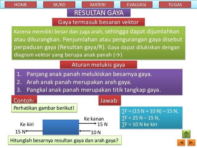 Contoh Soal Tentang Besaran Vektor Dan Pembahasannya 