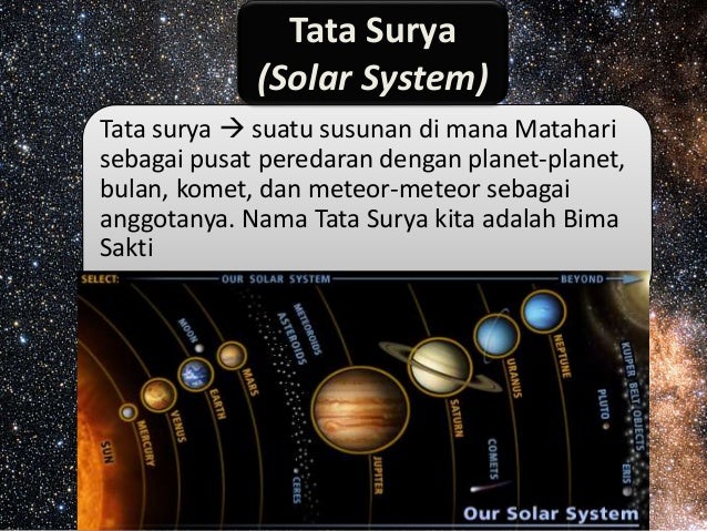 Ipa fisika tata surya