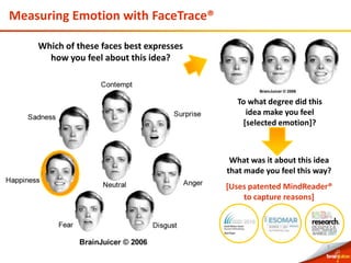 1
Which of these faces best expresses
how you feel about this idea?
To what degree did this
idea make you feel
[selected emotion]?
What was it about this idea
that made you feel this way?
[Uses patented MindReader®
to capture reasons]
Measuring Emotion with FaceTrace®
 