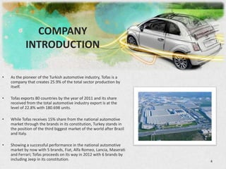 COMPANY
            INTRODUCTION

•   As the pioneer of the Turkish automotive industry, Tofas is a
    company that creates 25.9% of the total sector production by
    itself.

•   Tofas exports 80 countries by the year of 2011 and its share
    received from the total automotive industry export is at the
    level of 22.8% with 180.698 units.

•   While Tofas receives 15% share from the national automotive
    market through the brands in its constitution, Turkey stands in
    the position of the third biggest market of the world after Brazil
    and Italy.

•   Showing a successful performance in the national automotive
    market by now with 5 brands, Fiat, Alfa Romeo, Lancia, Maserati
    and Ferrari; Tofas proceeds on its way in 2012 with 6 brands by
    including Jeep in its constitution.                                  4
 