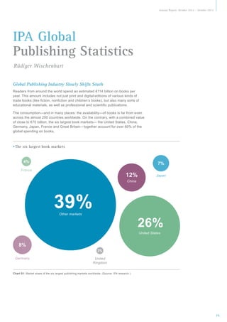 Annual Report: October 2012 – October 2013

IPA Global
Publishing Statistics
Rüdiger Wischenbart
Global Publishing Industry Slowly Shifts South
Readers from around the world spend an estimated €114 billion on books per
year. This amount includes not just print and digital editions of various kinds of
trade books (like fiction, nonfiction and children’s books), but also many sorts of
educational materials, as well as professional and scientific publications.
The consumption—and in many places: the availability—of books is far from even
across the almost 200 countries worldwide. On the contrary, with a combined value
of close to €70 billion, the six largest book markets— the United States, China,
Germany, Japan, France and Great Britain—together account for over 60% of the
global spending on books.

» The six largest book markets

4%

7%

France

12%

Japan

China

  39%
Other markets

 26%
United States

8%
3%

Germany

United
Kingdom

Chart 01: Market share of the six largest publishing markets worldwide. (Source: IPA research.)

15

 