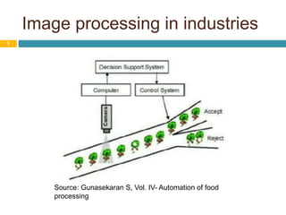 Image processing in industries
Source: Gunasekaran S, Vol. IV- Automation of food
processing
3
 