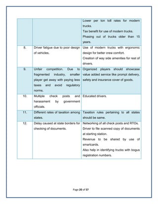 Page 20 of 57
Lower per ton toll rates for modern
trucks.
Tax benefit for use of modern trucks.
Phasing out of trucks older than 15
years.
8. Driver fatigue due to poor design
of vehicles.
Use of modern trucks with ergonomic
design for better crew comfort.
Creation of way side amenities for rest of
drivers.
9. Unfair competition. Due to
fragmented industry, smaller
player get away with paying less
taxes and avoid regulatory
norms.
Organized players should showcase
value added service like prompt delivery,
safety and insurance cover of goods.
10. Multiple check posts and
harassment by government
officials.
Educated drivers.
11. Different rates of taxation among
states.
Taxation rules pertaining to all states
should be same.
12. Delay caused at state borders for
checking of documents.
Networking of all check posts and RTOs.
Driver to file scanned copy of documents
at starting station.
Revenue to be shared by use of
smartcards.
Also help in identifying trucks with bogus
registration numbers.
 