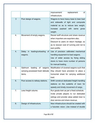 Page 23 of 57
improvement/ replacement of
infrastructure.
3 Poor design of wagons. Wagons to have heavy base to bear load
and sidewalls of light and composite
material so as to reduce tare weight,
increase payload with same gross
weight.
4. Movement of empty wagons. Revisit tariff structure and share revenue
when importers are exporters also.
Discount to users on return haulage, so
as to recover cost of running and not to
earn profits.
4. Delay in loading/unloading of
wagons.
Use of precision calibrated mechanical
handling equipment to load wagons.
Use of wider access by fixing sliding
doors to have more number of persons
for manual loading.
5. Optimum loading of wagons
carrying processed food/ delicate
items.
Modification of covered wagons such that
they should have provision to place a
horizontal sheet for carrying additional
load.
6. Poor access to railway stations. Shift/ construct dedicated freight handling
stations on the outskirts of town for
speedy and timely movement of cargo.
7. Less freight volume. Run goods train as per a fixed schedule.
Invite private players to run dedicated
sidings and provide value added door to
door service and share revenue.
8. Design of infrastructure. New infrastructure should be created with
a futuristic vision. Like instead of double
 
