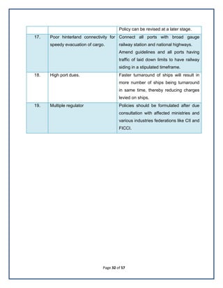 Page 32 of 57
Policy can be revised at a later stage.
17. Poor hinterland connectivity for
speedy evacuation of cargo.
Connect all ports with broad gauge
railway station and national highways.
Amend guidelines and all ports having
traffic of laid down limits to have railway
siding in a stipulated timeframe.
18. High port dues. Faster turnaround of ships will result in
more number of ships being turnaround
in same time, thereby reducing charges
levied on ships.
19. Multiple regulator Policies should be formulated after due
consultation with affected ministries and
various industries federations like CII and
FICCI.
 