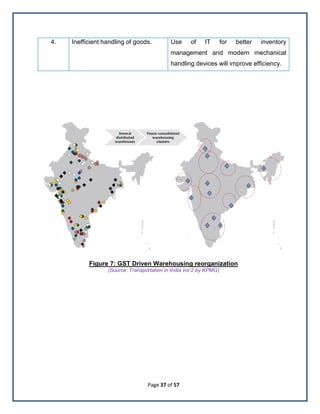 Page 37 of 57
4. Inefficient handling of goods. Use of IT for better inventory
management and modern mechanical
handling devices will improve efficiency.
Figure 7: GST Driven Warehousing reorganization
(Source: Transportation in India vol 2 by KPMG)
 