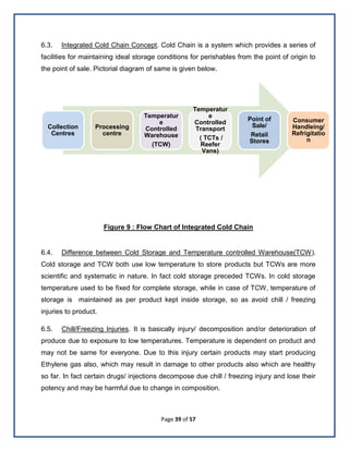 Page 39 of 57
6.3. Integrated Cold Chain Concept. Cold Chain is a system which provides a series of
facilities for maintaining ideal storage conditions for perishables from the point of origin to
the point of sale. Pictorial diagram of same is given below.
Figure 9 : Flow Chart of Integrated Cold Chain
6.4. Difference between Cold Storage and Temperature controlled Warehouse(TCW).
Cold storage and TCW both use low temperature to store products but TCWs are more
scientific and systematic in nature. In fact cold storage preceded TCWs. In cold storage
temperature used to be fixed for complete storage, while in case of TCW, temperature of
storage is maintained as per product kept inside storage, so as avoid chill / freezing
injuries to product.
6.5. Chill/Freezing Injuries. It is basically injury/ decomposition and/or deterioration of
produce due to exposure to low temperatures. Temperature is dependent on product and
may not be same for everyone. Due to this injury certain products may start producing
Ethylene gas also, which may result in damage to other products also which are healthy
so far. In fact certain drugs/ injections decompose due chill / freezing injury and lose their
potency and may be harmful due to change in composition.
Collection
Centres
Processing
centre
Temperatur
e
Controlled
Warehouse
(TCW)
Temperatur
e
Controlled
Transport
( TCTs /
Reefer
Vans)
Point of
Sale/
Retail
Stores
Consumer
Handleing/
Refrigitatio
n
 